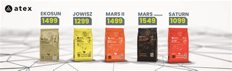pwatex|atex pilchowice ceny węgla.